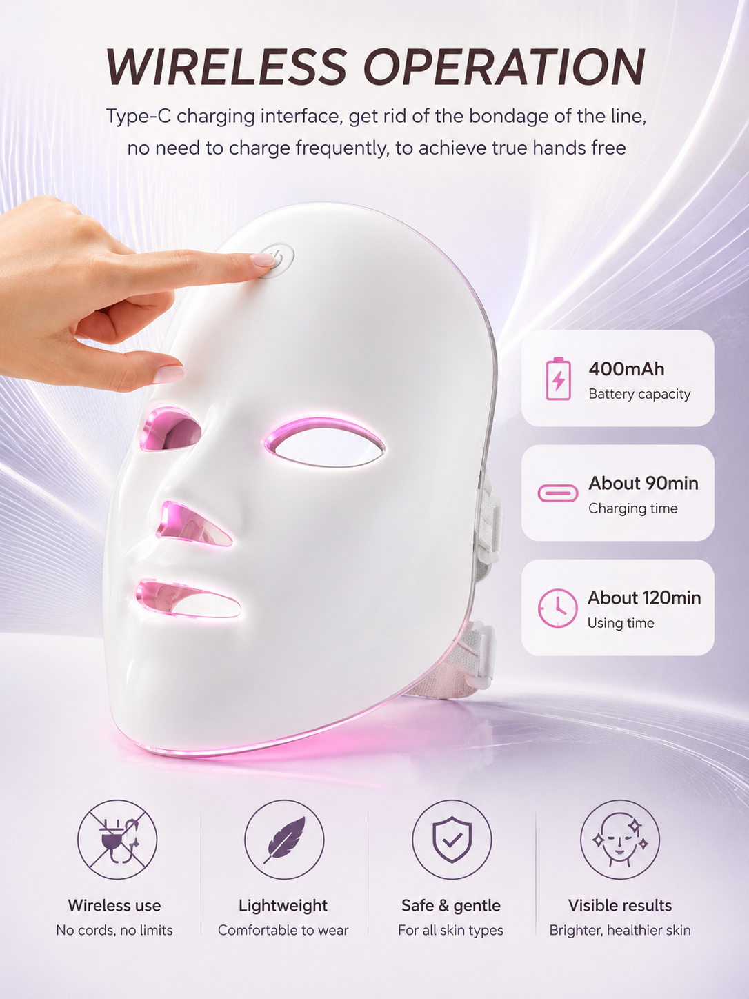 Elvarae LED Light Therapy Face Mask