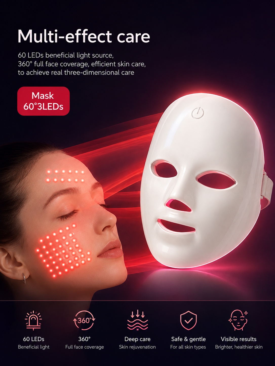 Elvarae LED Light Therapy Face Mask